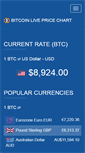 Mobile Screenshot of bitcoinlivechart.com